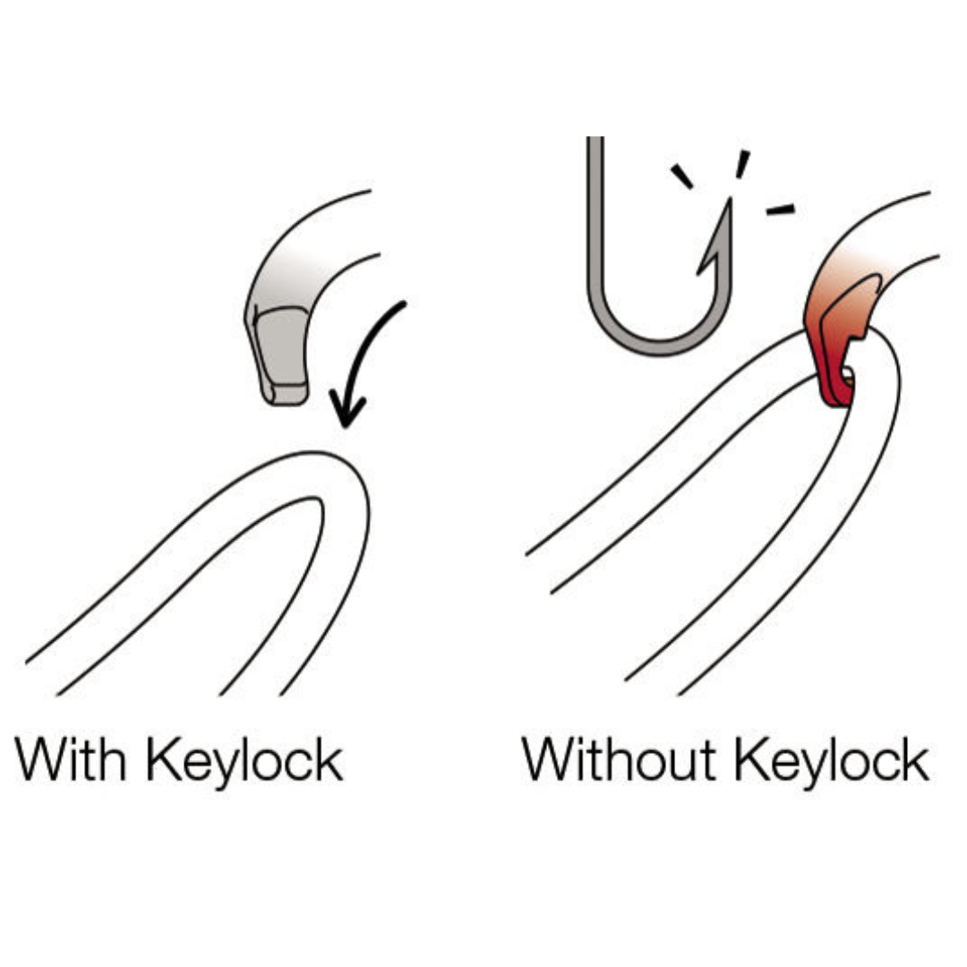 OK
