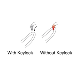 Vertigo Wire Lock